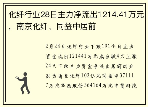 化纤行业28日主力净流出1214.41万元，南京化纤、同益中居前