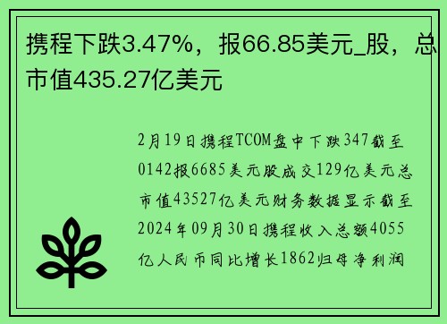 携程下跌3.47%，报66.85美元_股，总市值435.27亿美元