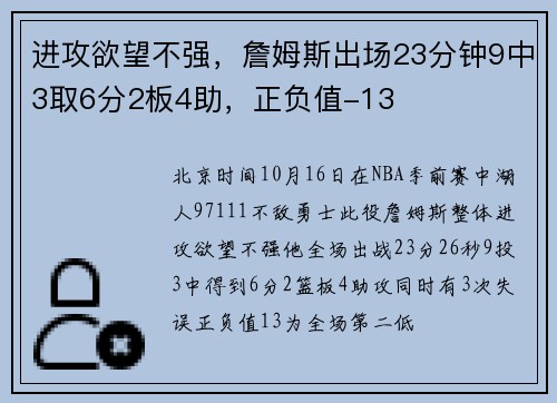 进攻欲望不强，詹姆斯出场23分钟9中3取6分2板4助，正负值-13